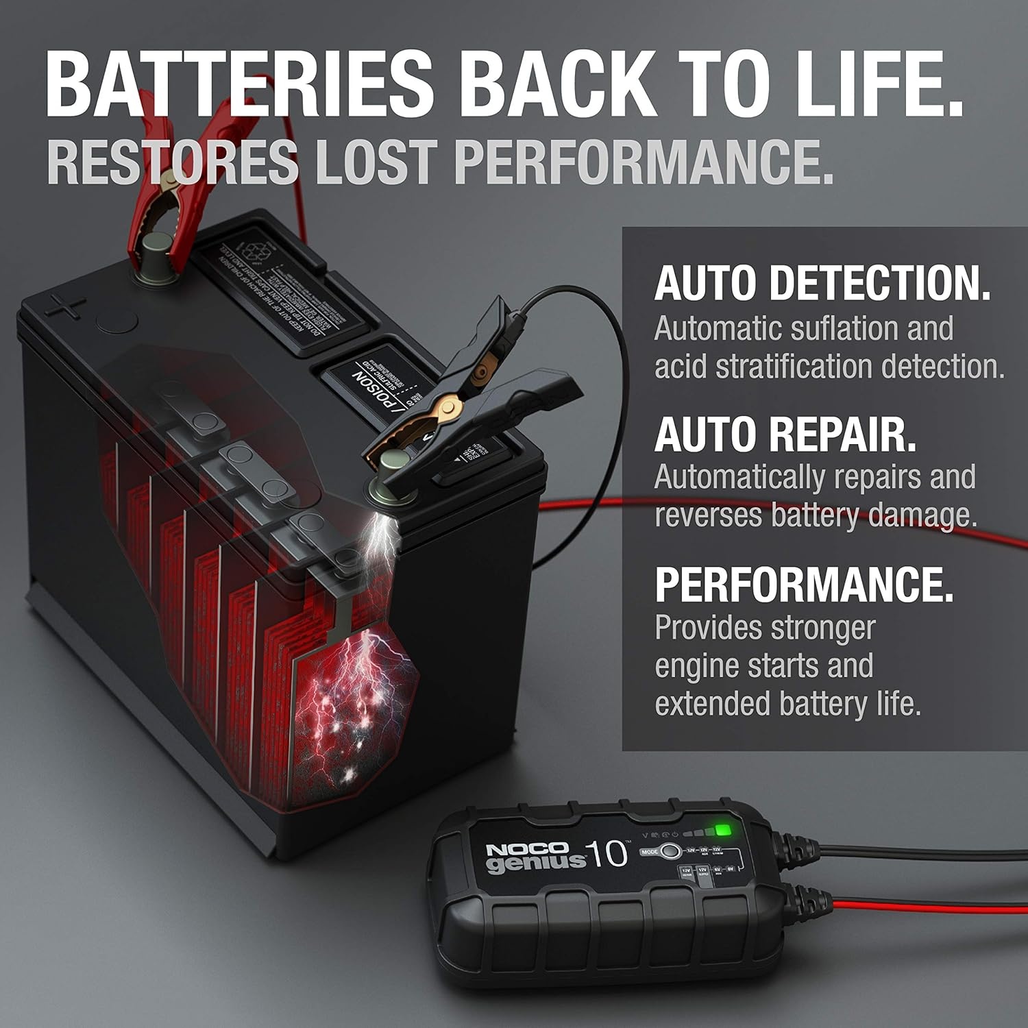 image:imageNOCO GENIUS10 10A 6V12V Smart Battery Charger Automatic Maintainer Trickle Charger amp Desulfator with Overcharge Protection amp Temperature Compensation for LeadAcid amp Lithium Batteries Overcharge Protection Desulfator Temperature Compensation Force Mode For LeadAcid Wet Gel AGM amp Lithium LiFePO410A