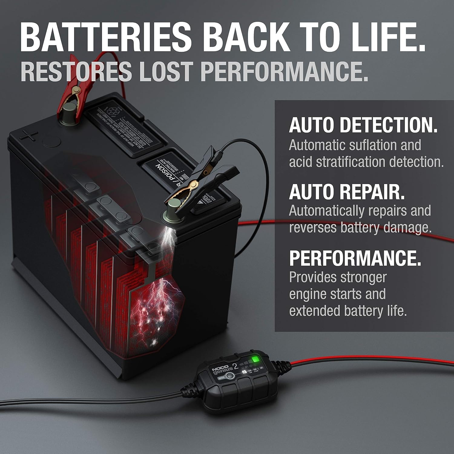 image:imageNOCO GENIUS2 2A 6V12V Smart Battery Charger Automatic Maintainer Trickle Charger amp Desulfator with Overcharge Protection amp Temperature Compensation for LeadAcid amp Lithium Batteries Overcharge Protection Desulfator Temperature Compensation Force Mode For LeadAcid Wet Gel AGM amp Lithium LiFePO42A Pack of 6
