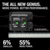 NOCO GENIUS2X2: 4A 2-Bank Smart Battery Charger (2A/Bank) – 6V/12V Automatic Maintainer, Trickle Charger & Desulfator with Overcharge Protection & Temperature Compensation – for Lead-Acid & Lithium | Charges 2 Batteries at Once, Overcharge Protection, Desulfator, Temperature Compensation, Force Mode, For Lead-Acid & Lithium(4A (2A per Bank) (Pack of 2))