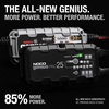 NOCO GENIUSPRO25 25A 6/12/24V Battery Charger & Maintainer | Power Supply Mode, Overcharge Protection, Desulfator, Temperature Compensation, Force Mode, For Lead-Acid & Lithium